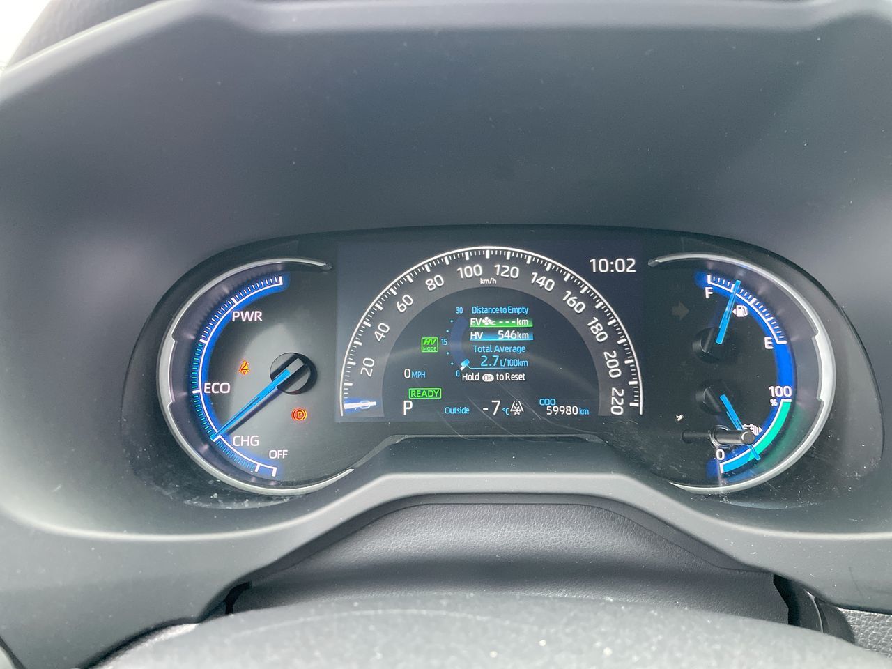 Toyota RAV4 Prime  2021