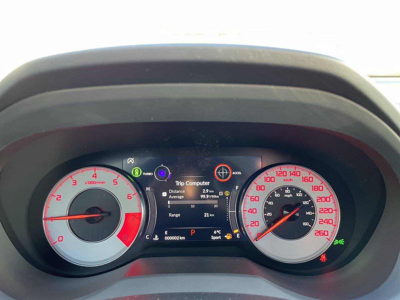 2022 Acura RDX in Markham, Ontario