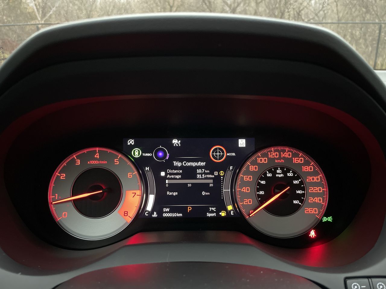 2022 Acura RDX
