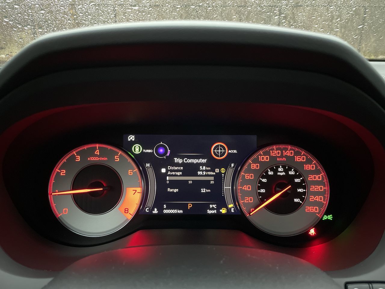 2023 Acura RDX