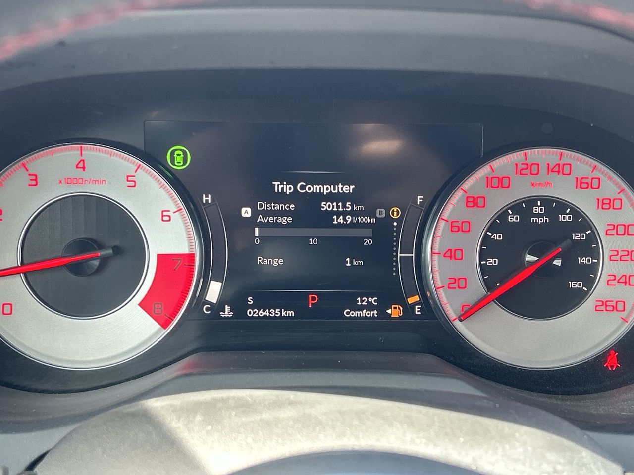 2024 Acura RDX
