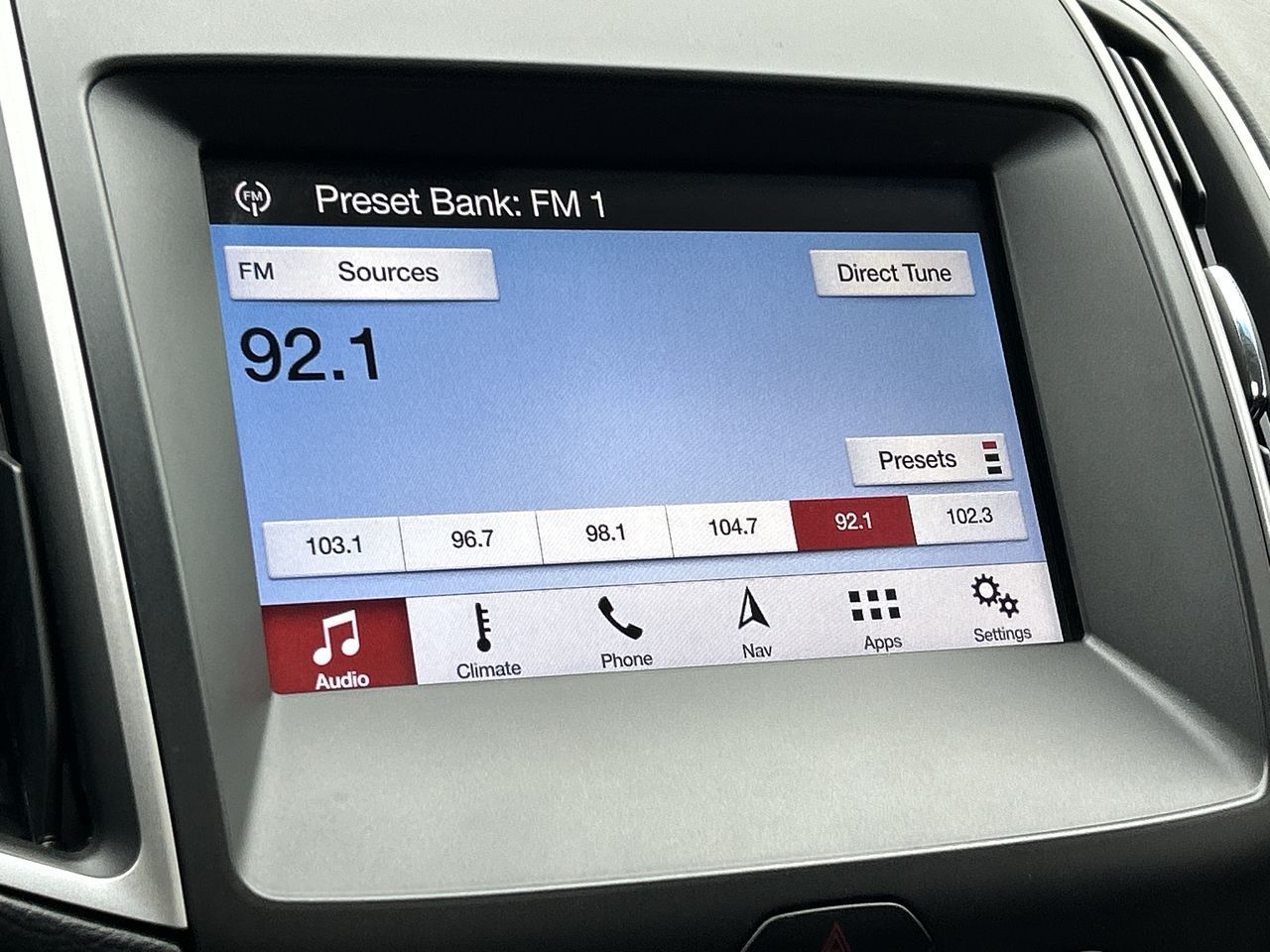 2018 Ford Edge in Markham, Ontario