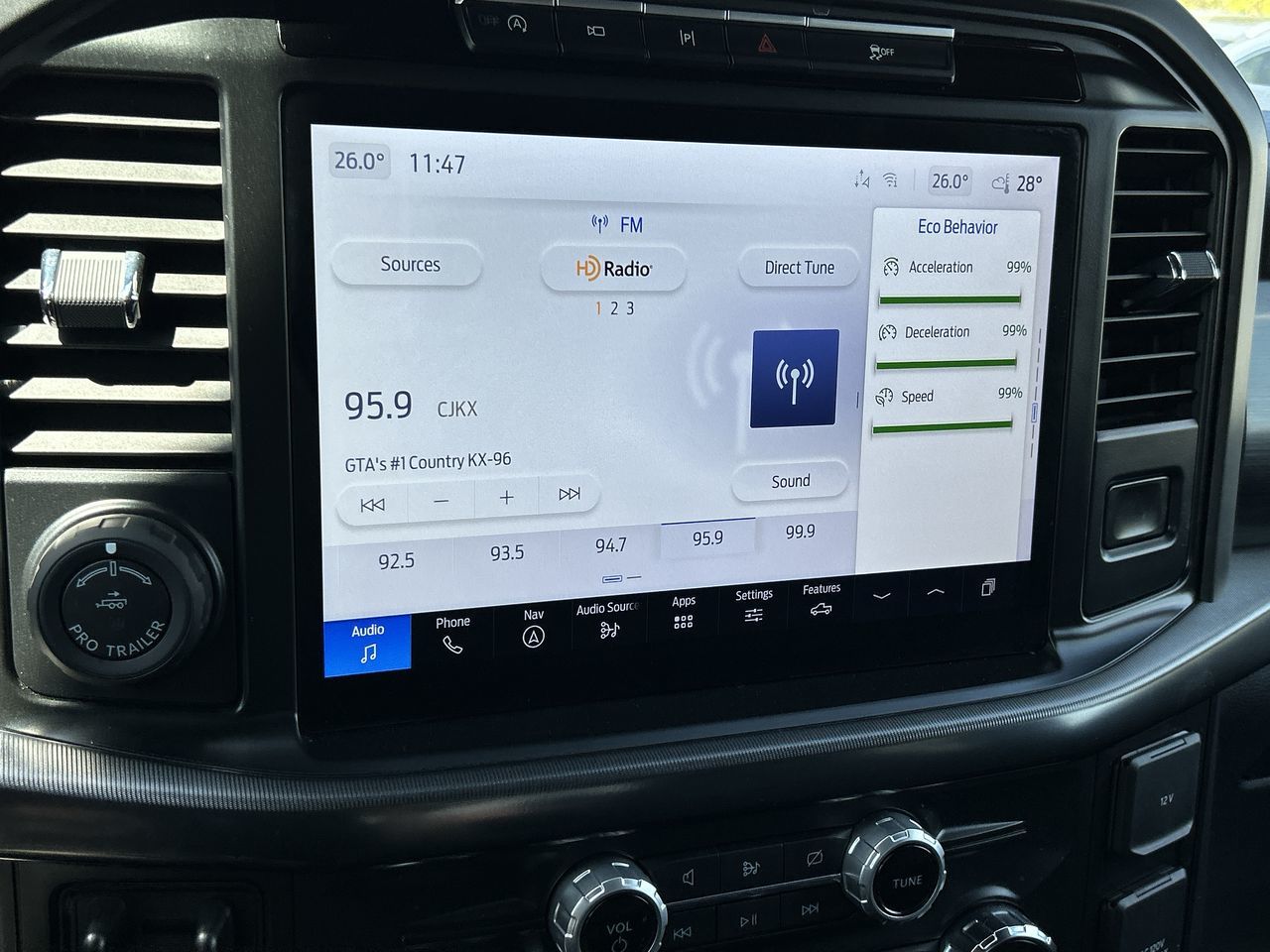 2024 Ford F-150 in Markham, Ontario