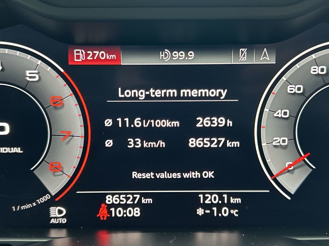 Audi A7 Sportback  2019 à Markham, Ontario