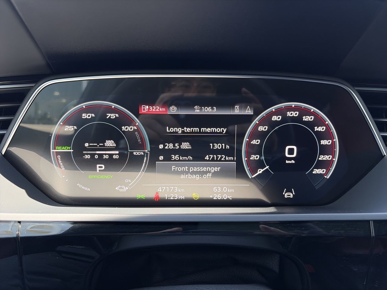 2024  SQ8 e-tron Sportback