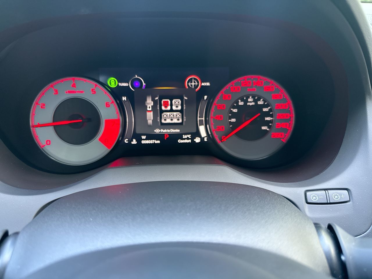 2024  RDX