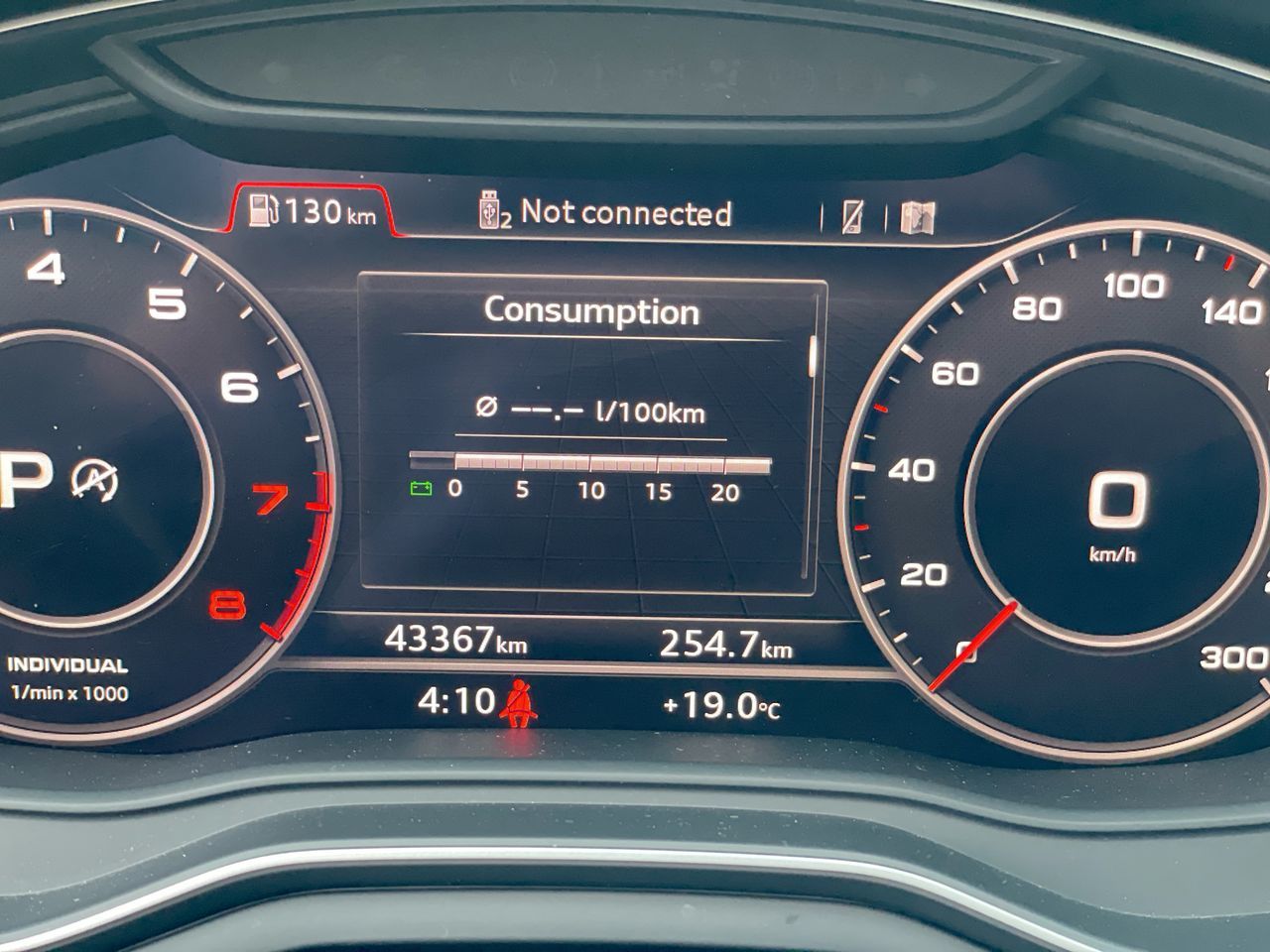 2019 Audi A4