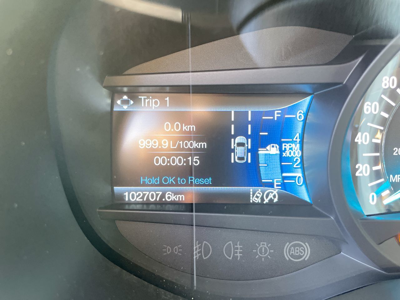 2019 Ford Edge in Richmond, British Columbia