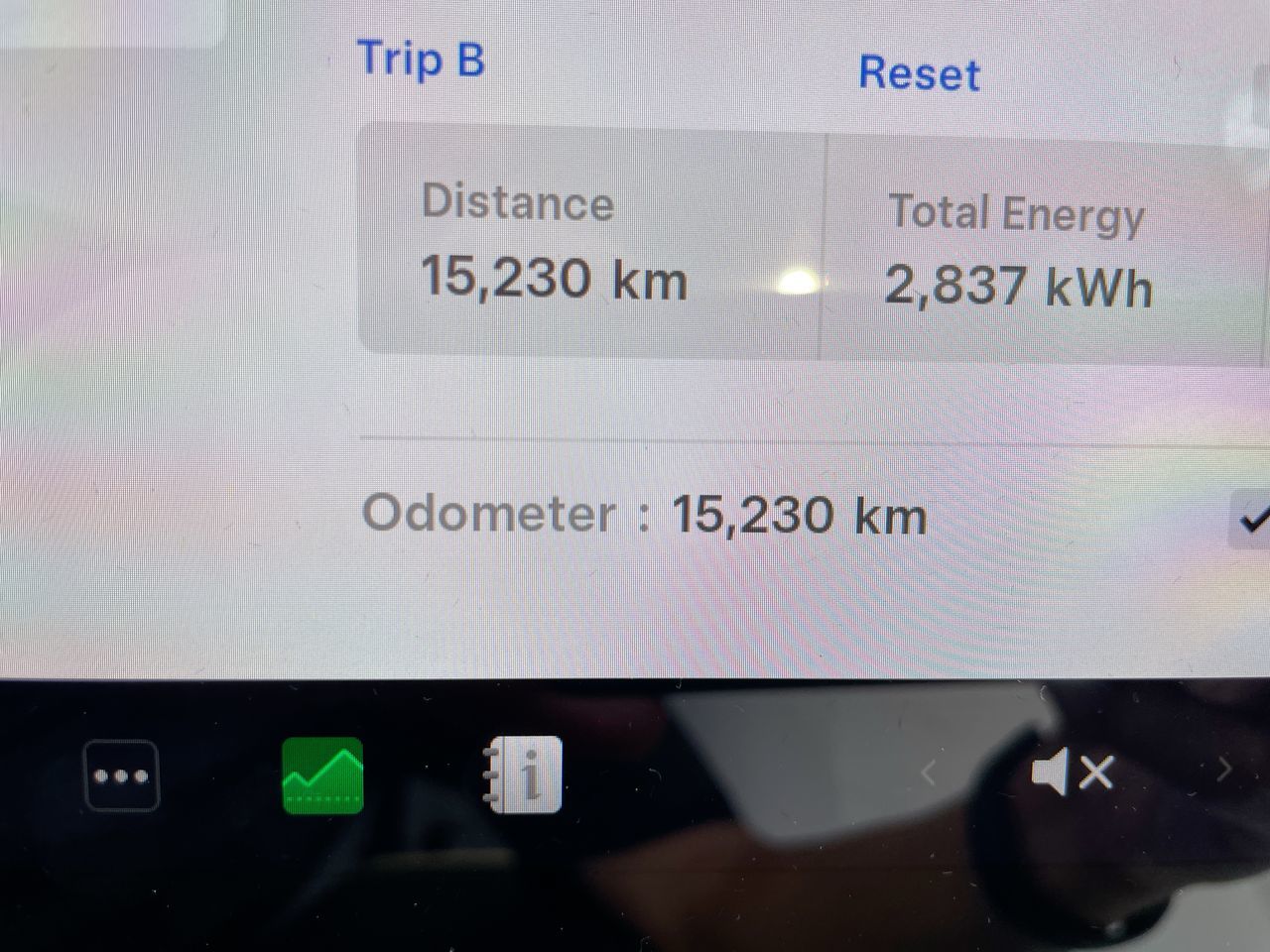 Tesla Model Y  2022 à Richmond, Colombie-Britannique