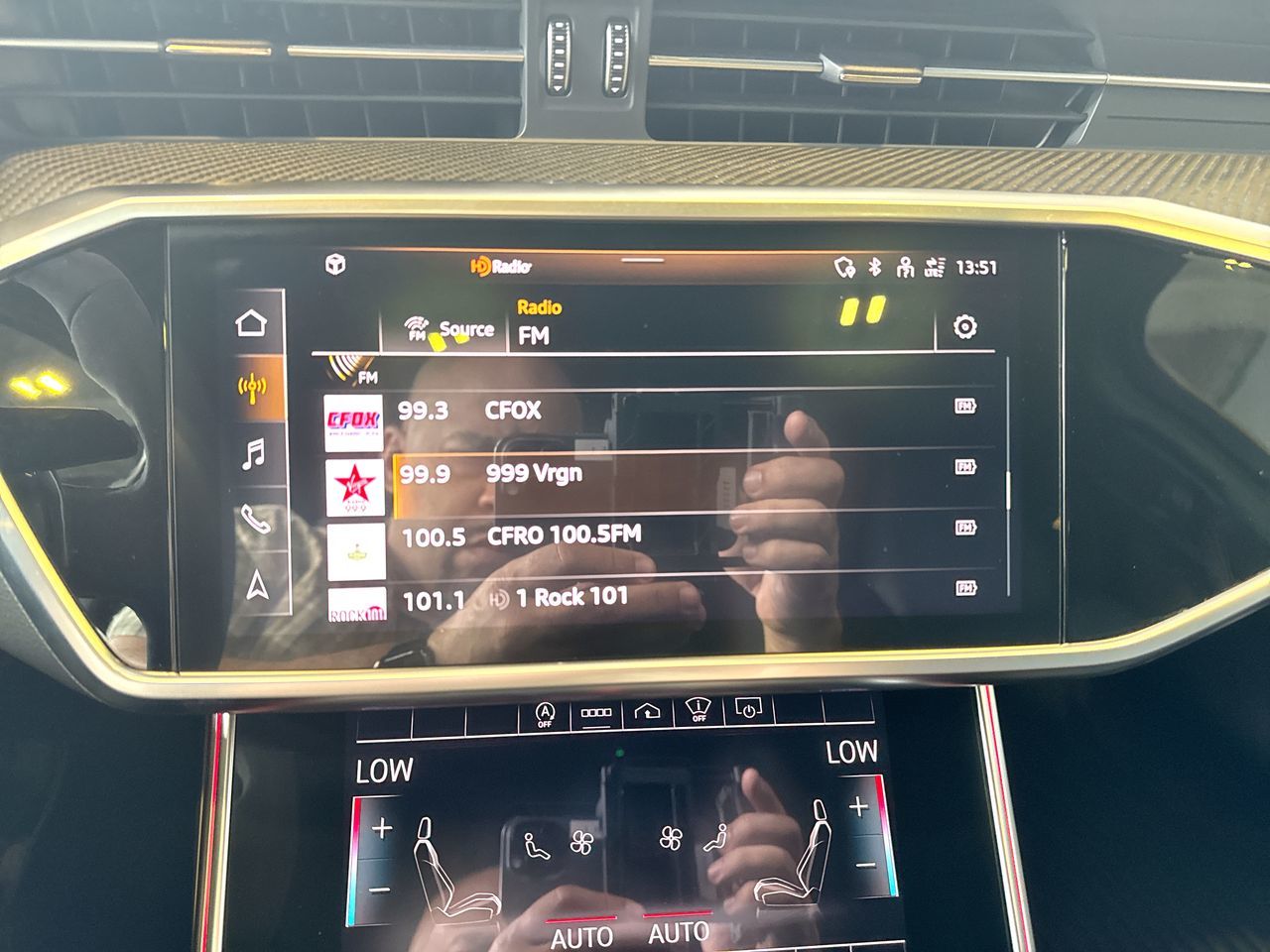 2021  RS 6 Avant