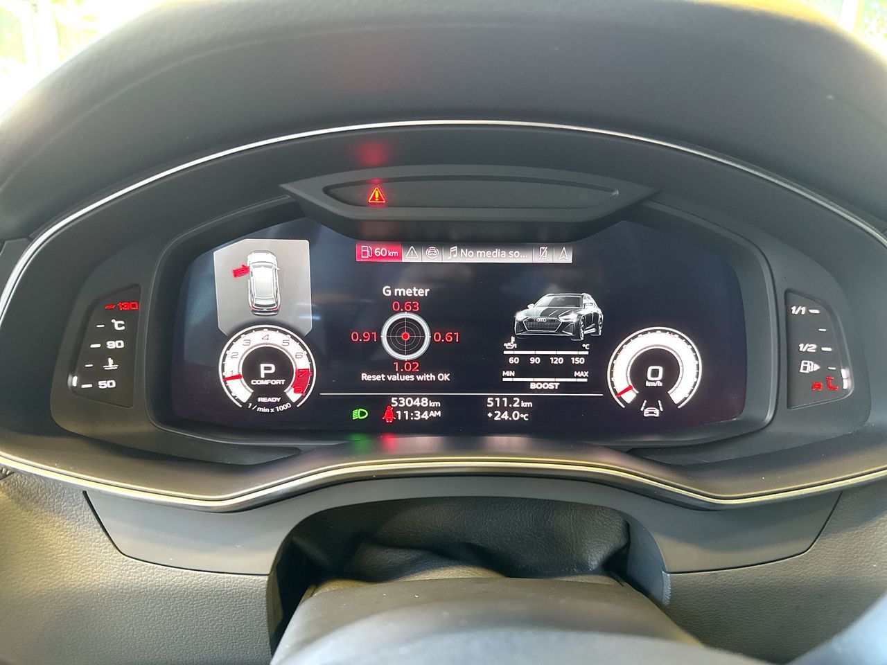 2024 Audi RS 6 Avant