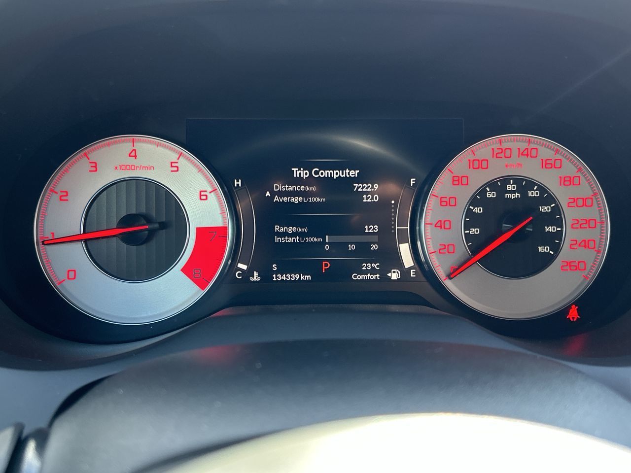 Acura RDX  2019 à Vancouver Nord, Colombie-Britannique
