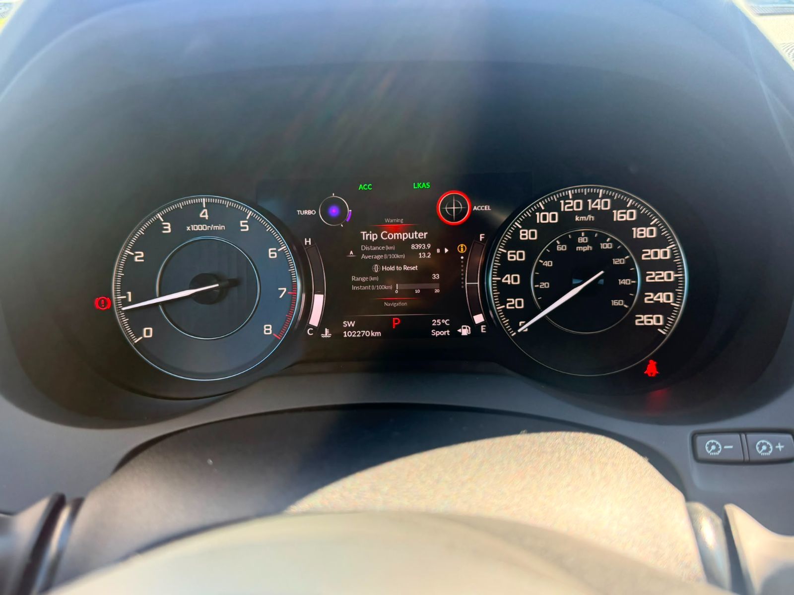 2021 Acura RDX