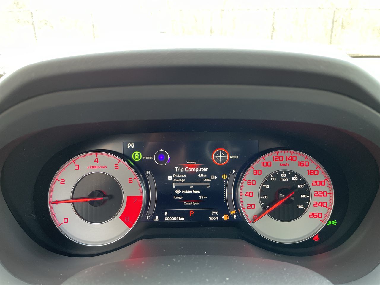 2022  RDX