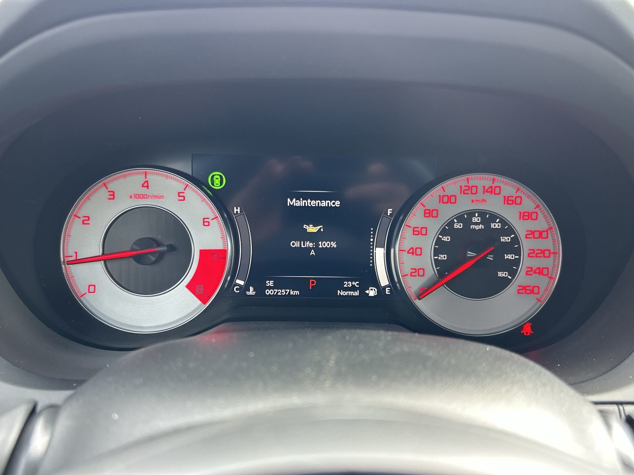 2025  RDX