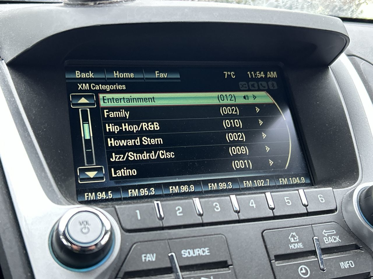 2012 Chevrolet Equinox in North Vancouver, British Columbia