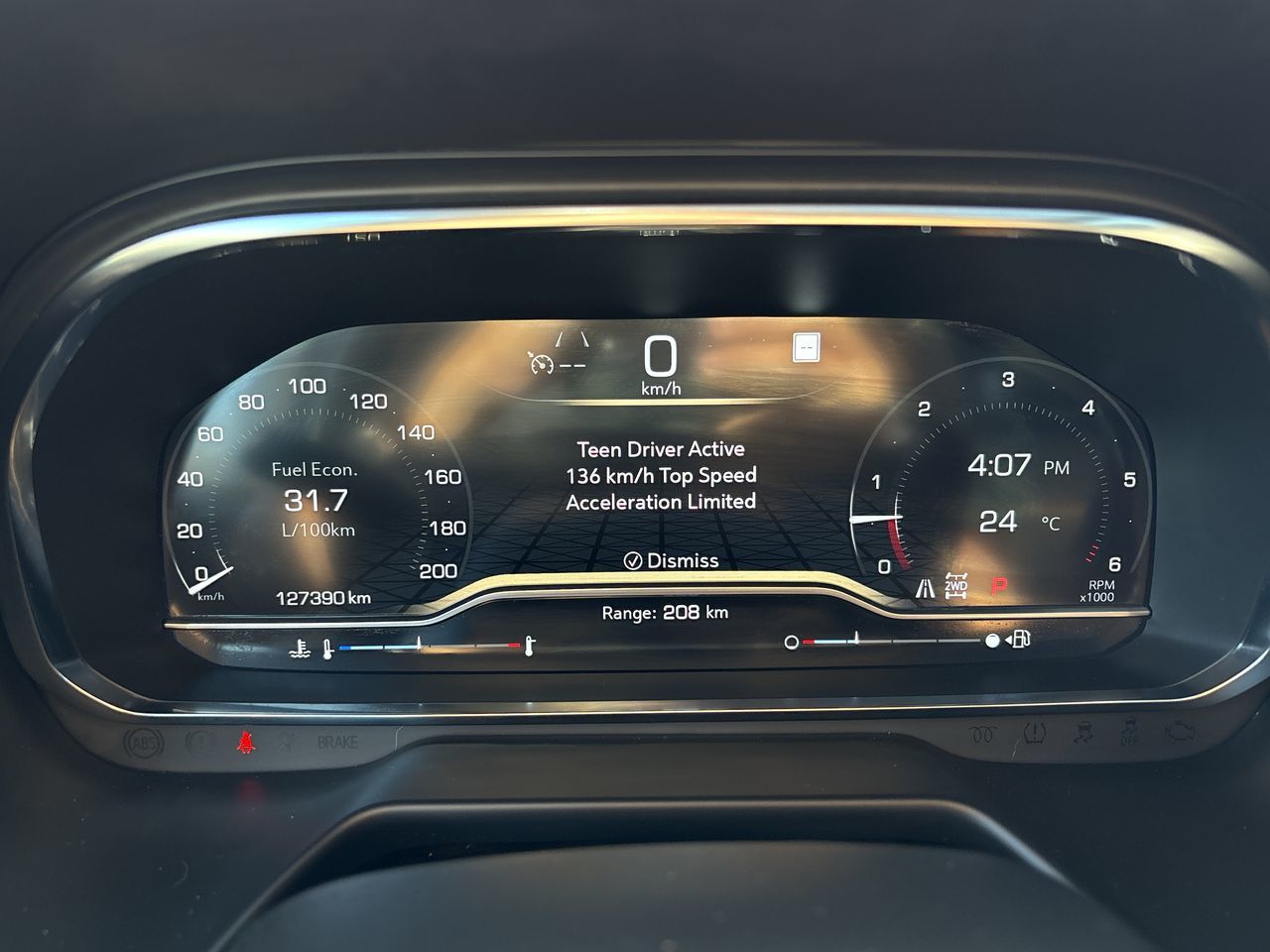 2022  Yukon XL