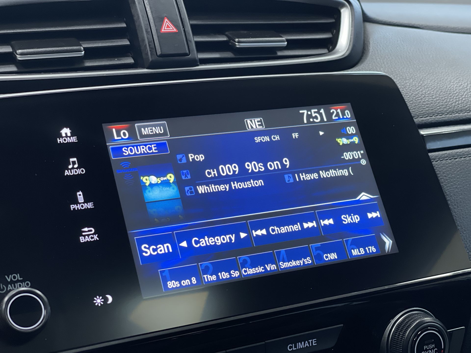 2021 Honda CR-V