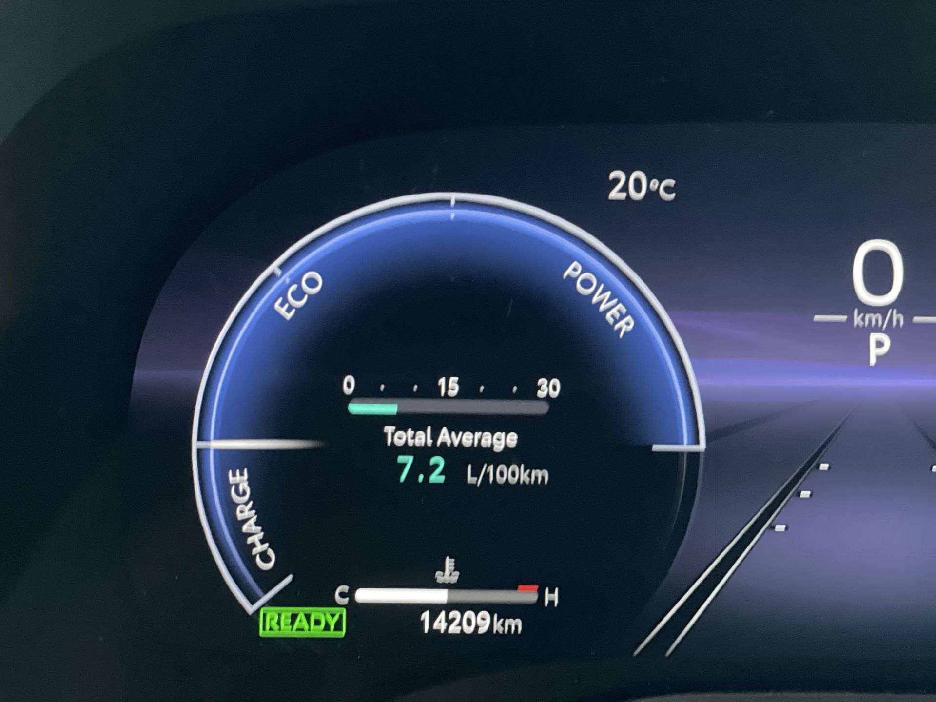 2025 Toyota Sienna Hybrid