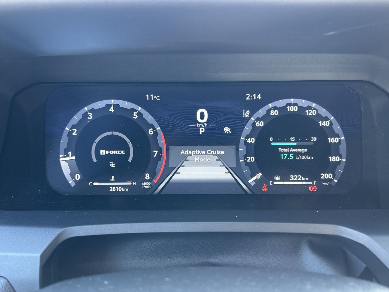 2025 Toyota 4Runner