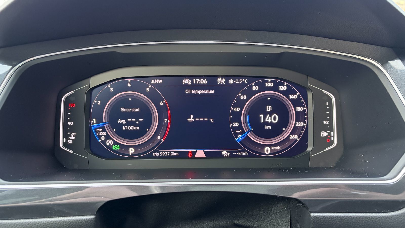 Volkswagen Tiguan  2021