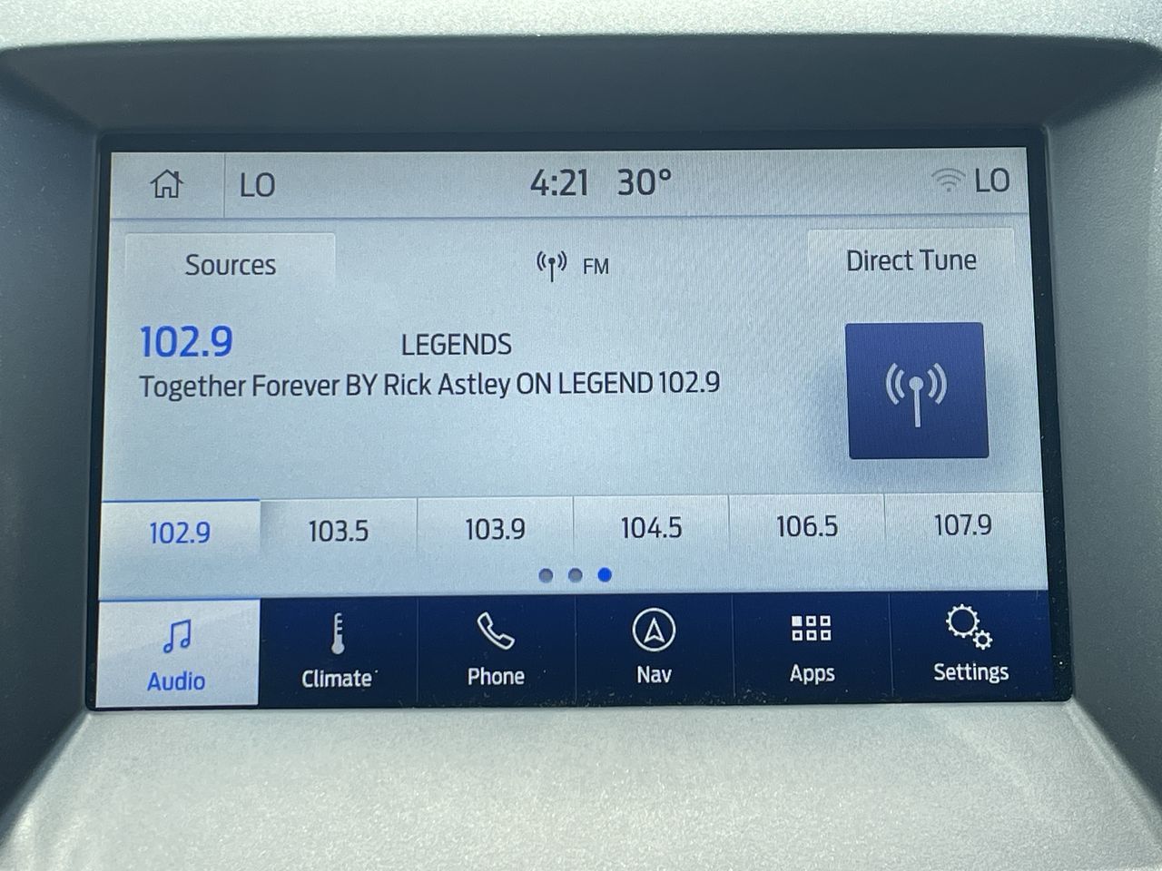 2019 Ford Edge in Toronto, Ontario