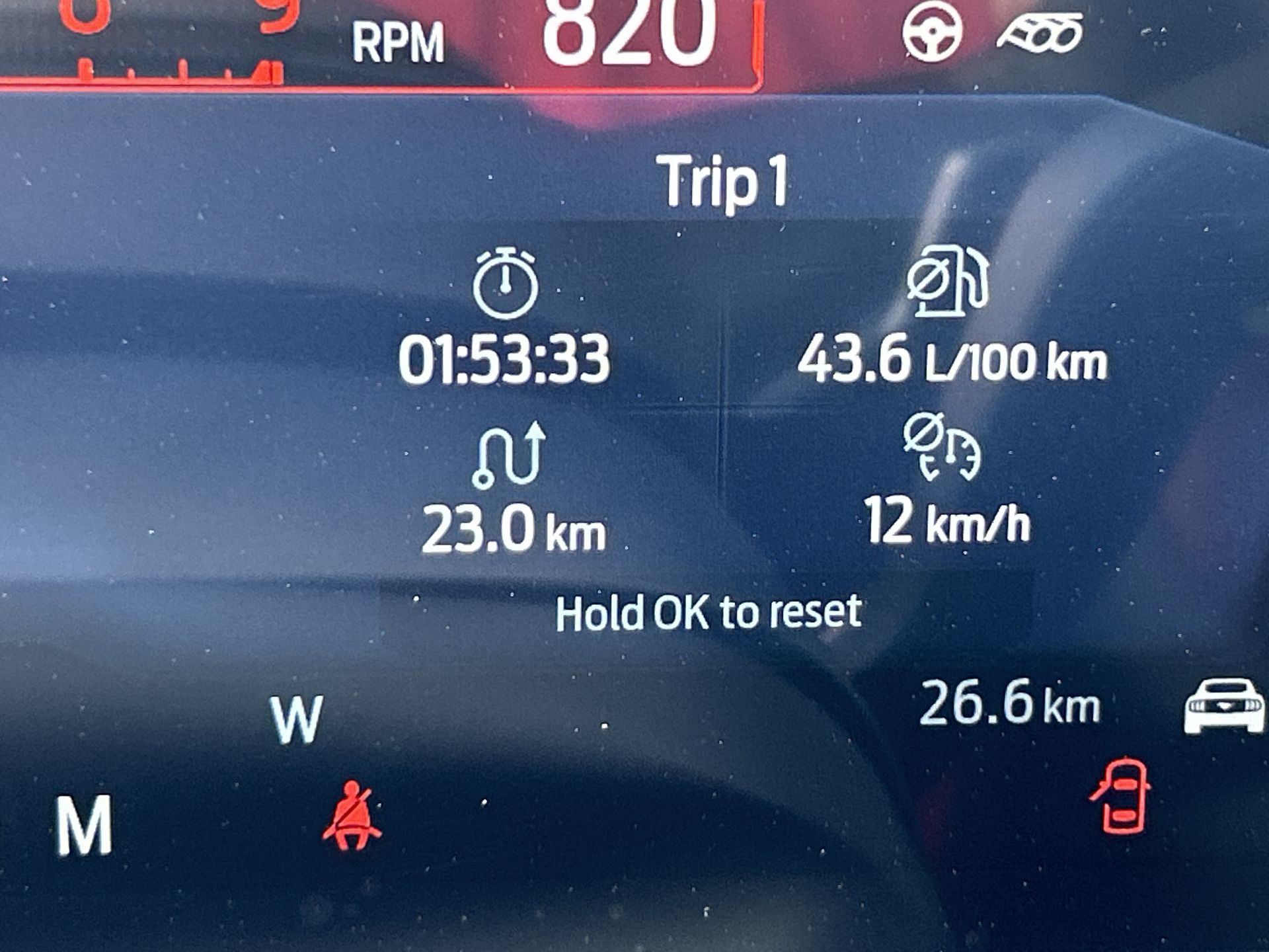 2025 Ford Mustang convertible in Toronto, Ontario