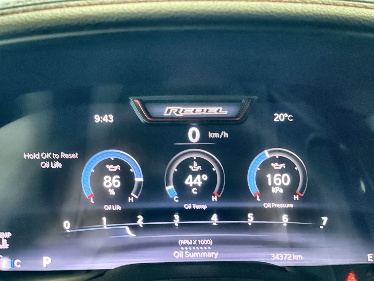 2025 Ram 1500