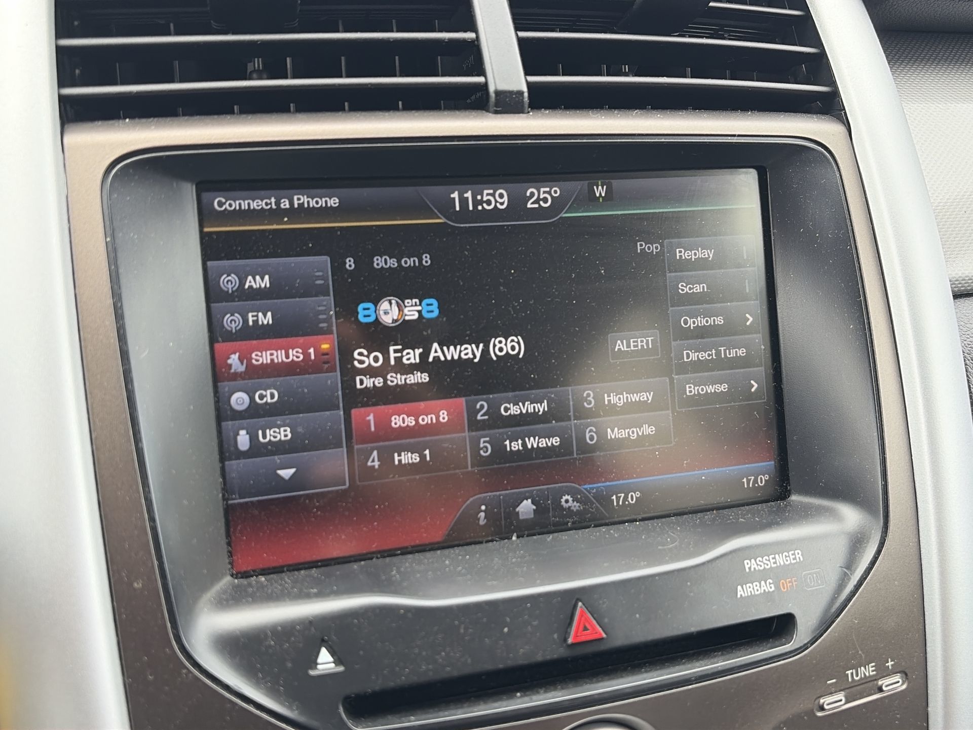 2013 Ford Edge