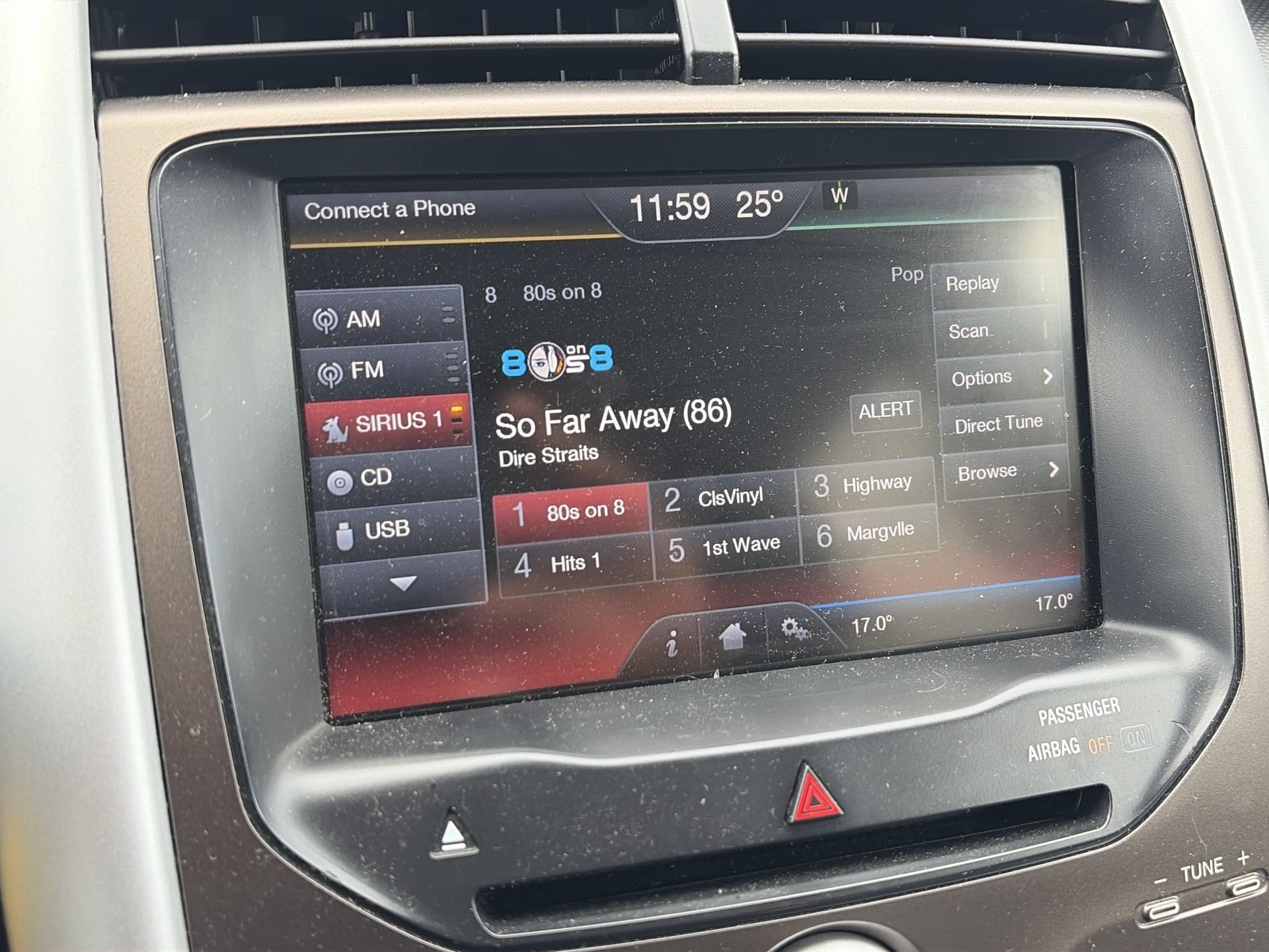 2013 Ford Edge