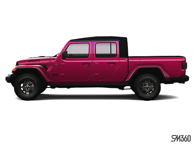Willys Jeep Kit For Sale: Build Your Own Legend