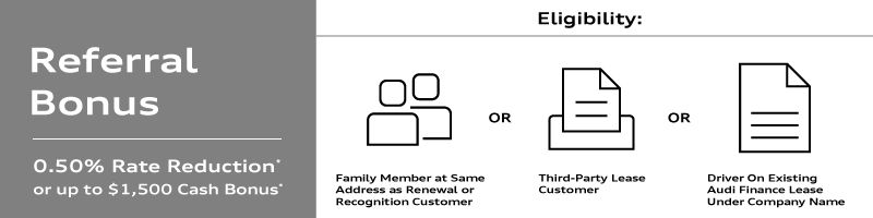 audi-lease-loyalty-program-masako-deister