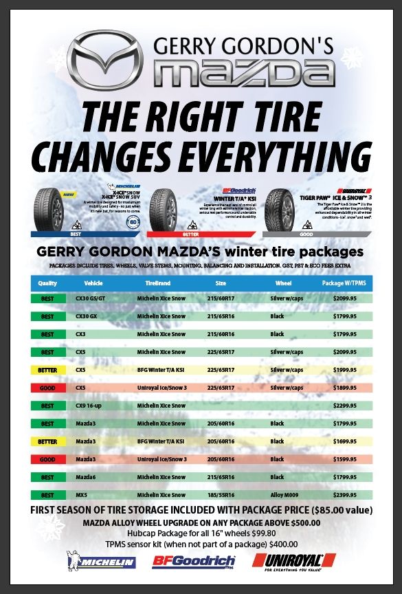 2021 Winter Tire | Gerry Gordon's Mazda in Winnipeg, Manitoba 2021 Winter Tire | Gerry Gordon's Mazda in Winnipeg, Manitoba