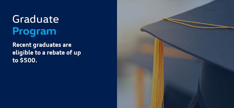 Graduate Program