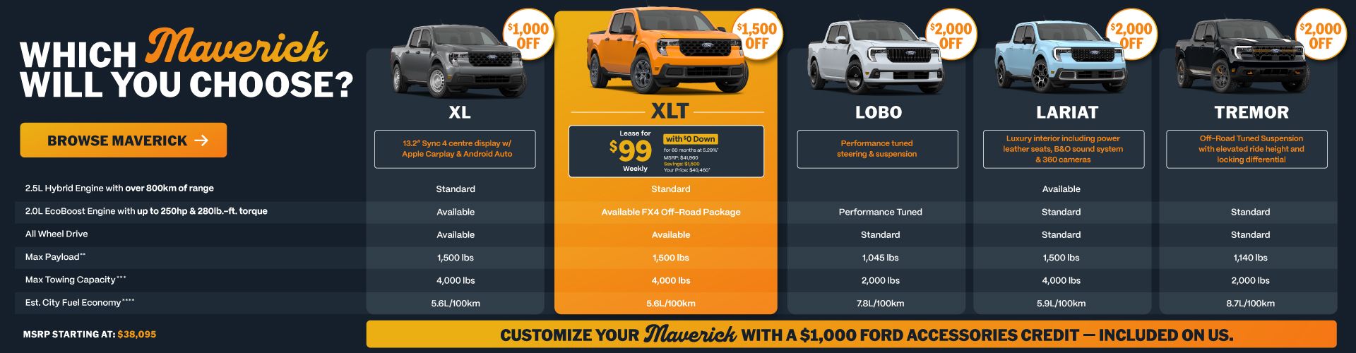 Lease a 2026 Maverick XLT AWD for $99 weekly*