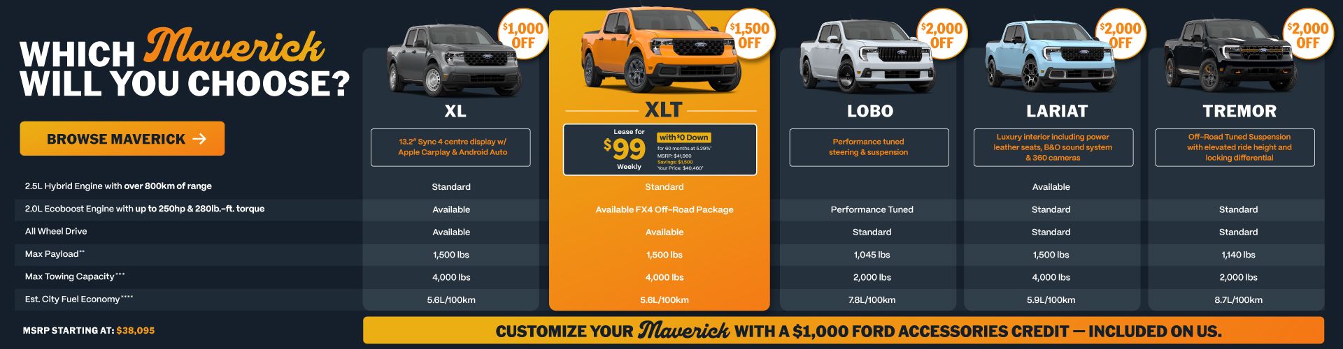 Lease a 2026 Maverick XLT AWD for $99 weekly*