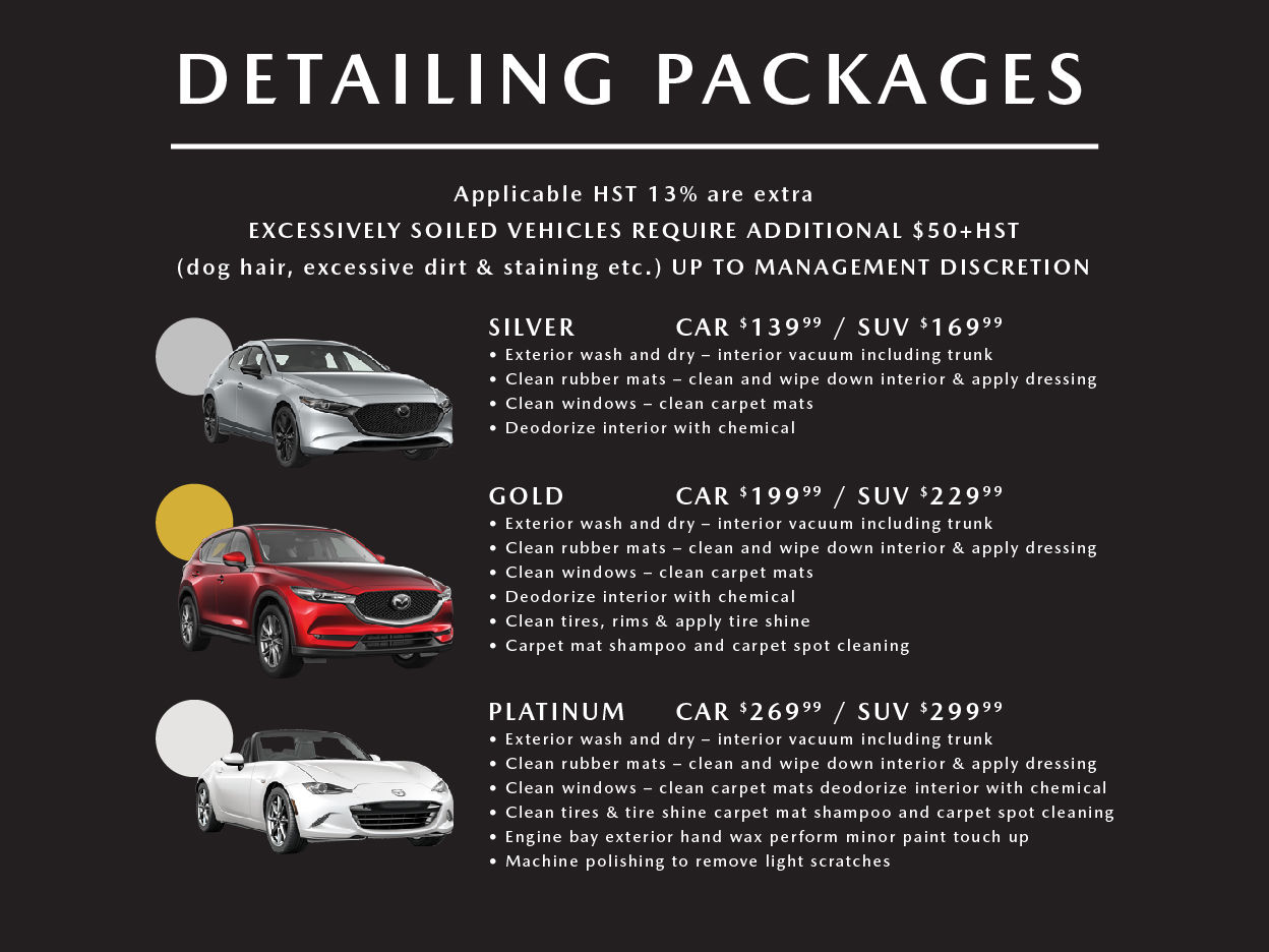 Detailing Packages