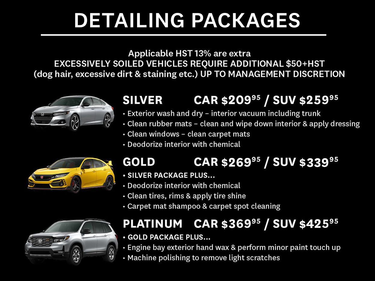 Detailing Packages