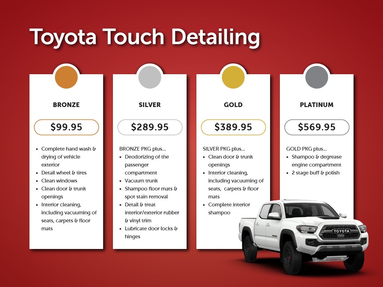 Toyota Touch Detailing Packages