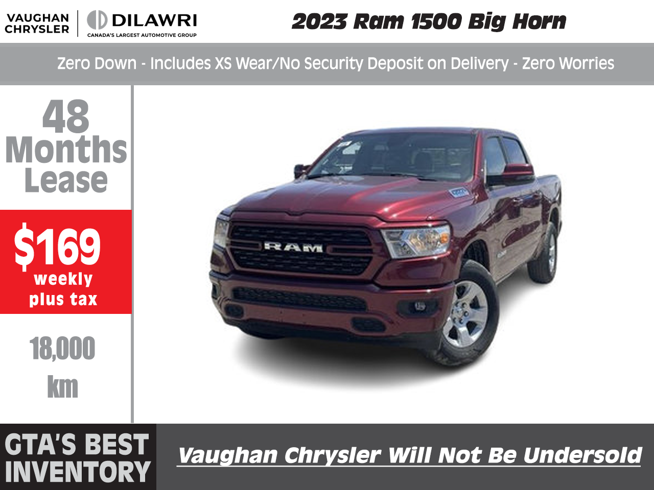 2023 Ram 1500 Big Horn