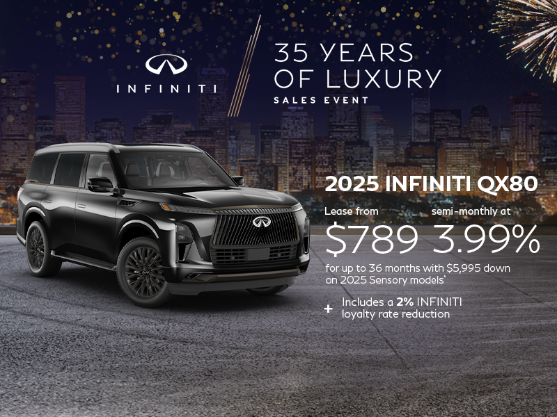 Monthly Offers - 2025 QX80