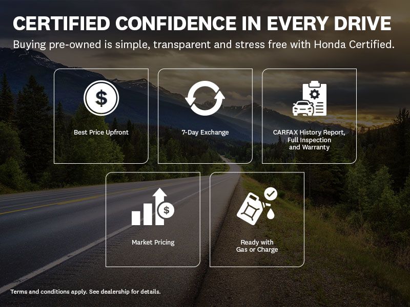 Certified Confidence Every Drive