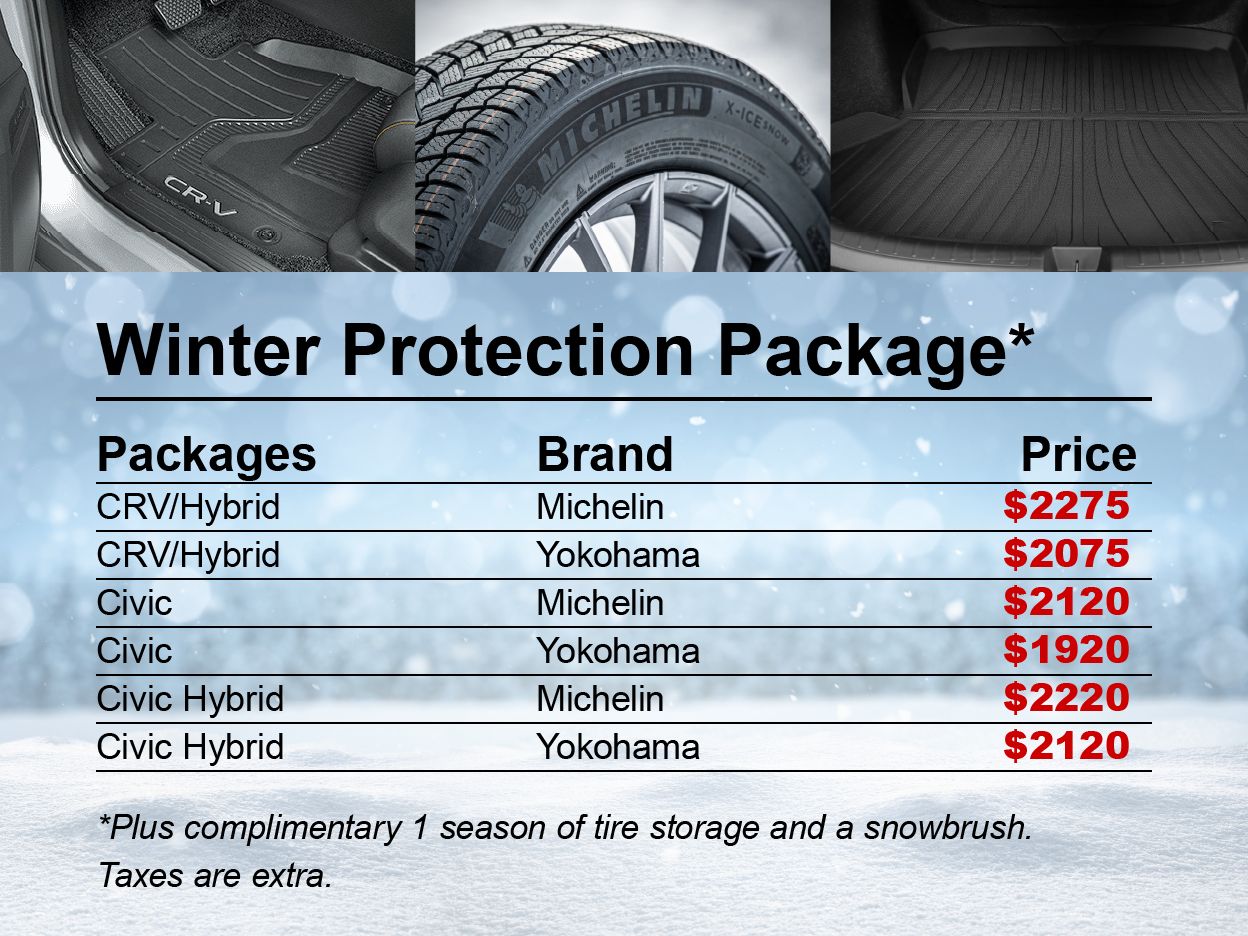 Winter Protection Packages Special