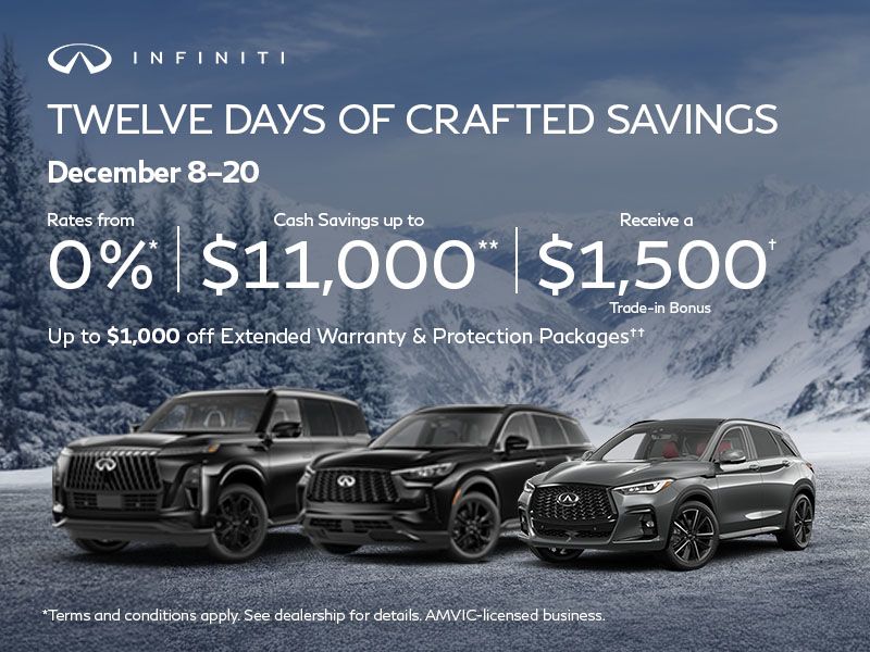 Twelve Days of Crafted Savings | Dec. 8–20