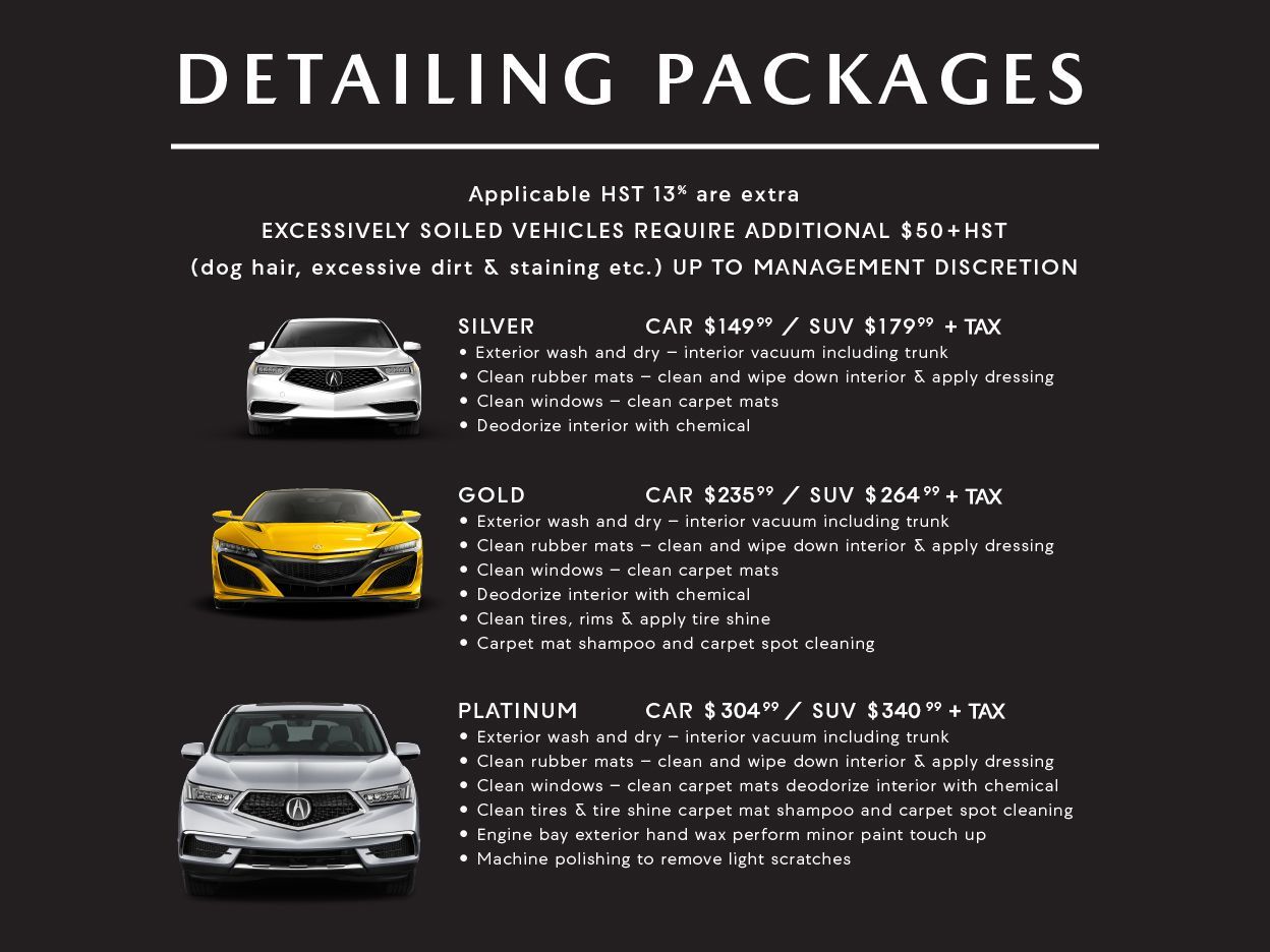 Detailing Packages