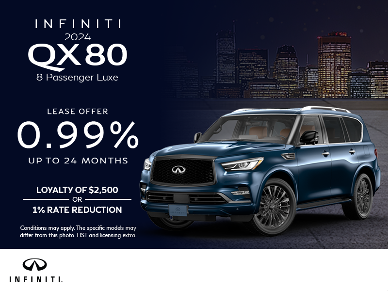 2024 INFINITI QX80 8 Passenger