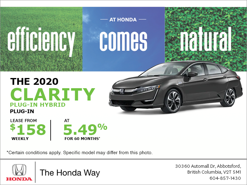 Fresh 44 Honda Generator Recall 2020