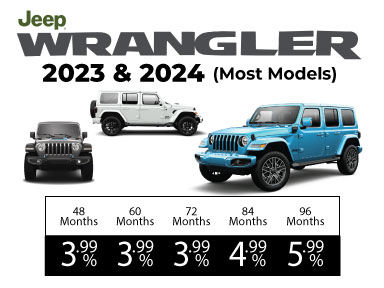 Jeep Wrangler 2023/24