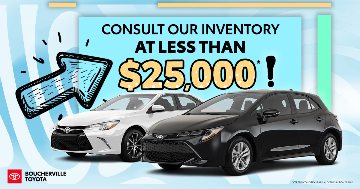 LESS THAN $25 000 INVENTORY !