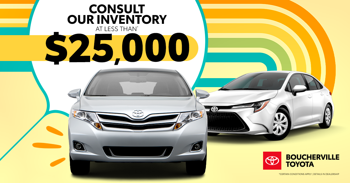 LESS THAN $25,000 INVENTORY !